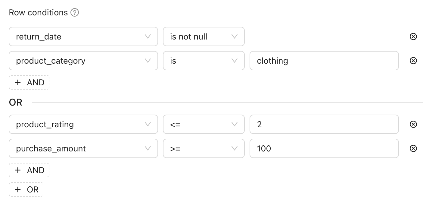 return_date is not null and product_category is clothing or product_rating is less than or equal to 2 and purchase_amount is greater than or equal to 100